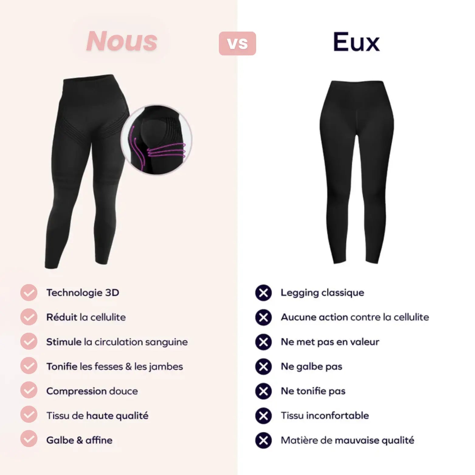 Legging 3D Ceralia® – Redéfinissez votre silhouette sans effort