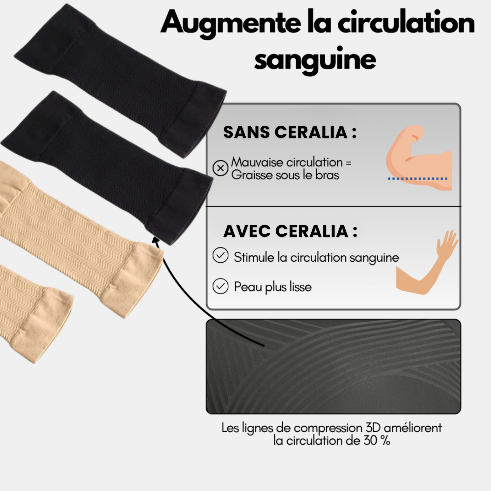 Manchons Sculptants Ceralia®